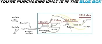 Amazon.com: Northeastern Exhaust | Stainless Steel Resonator